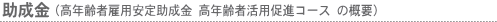 中小企業には次のような人事制度がよいのではないでしょうか。